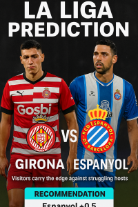 La Liga Prediction Girona vs Espanyol｜Visitors carry the edge against struggling hosts