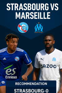 Ligue 1 Prediction Strasbourg vs Marseille｜Home strength tips the balance toward Strasbourg
