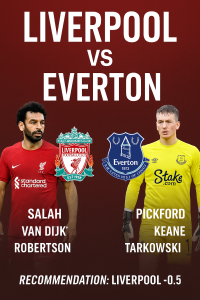 Premier League Liverpool VS Everton – A Fierce Merseyside Derby