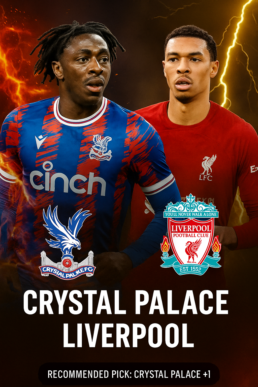 Premier League Preview Crystal Palace vs Liverpool — Eagles rely on solid defense Reds face attacking setback