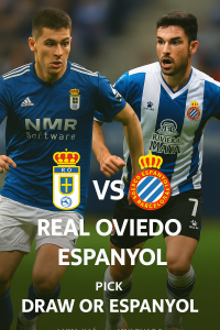 Expert Prediction – Real Oviedo vs Espanyol Visitors Aim to Bounce Back Strong