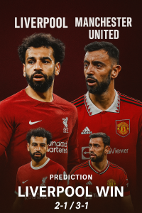 Premier League Clash Liverpool Host Manchester United in a Fiery Anfield Showdown