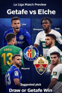 La Liga Match Preview | Getafe vs Elche | A tight contest expected as both sides look for stability