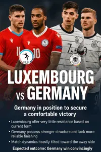 Key Match Breakdown Luxembourg vs Germany – A clash where the gap in class is simply too wide