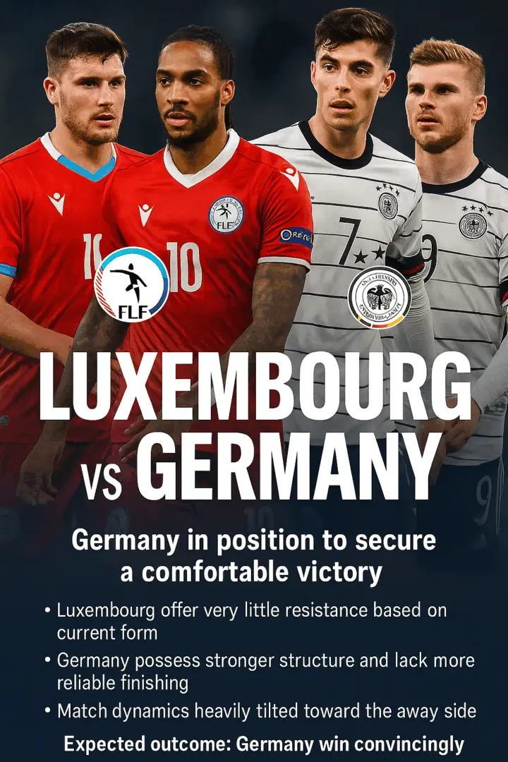 Key Match Breakdown Luxembourg vs Germany – A clash where the gap in class is simply too wide