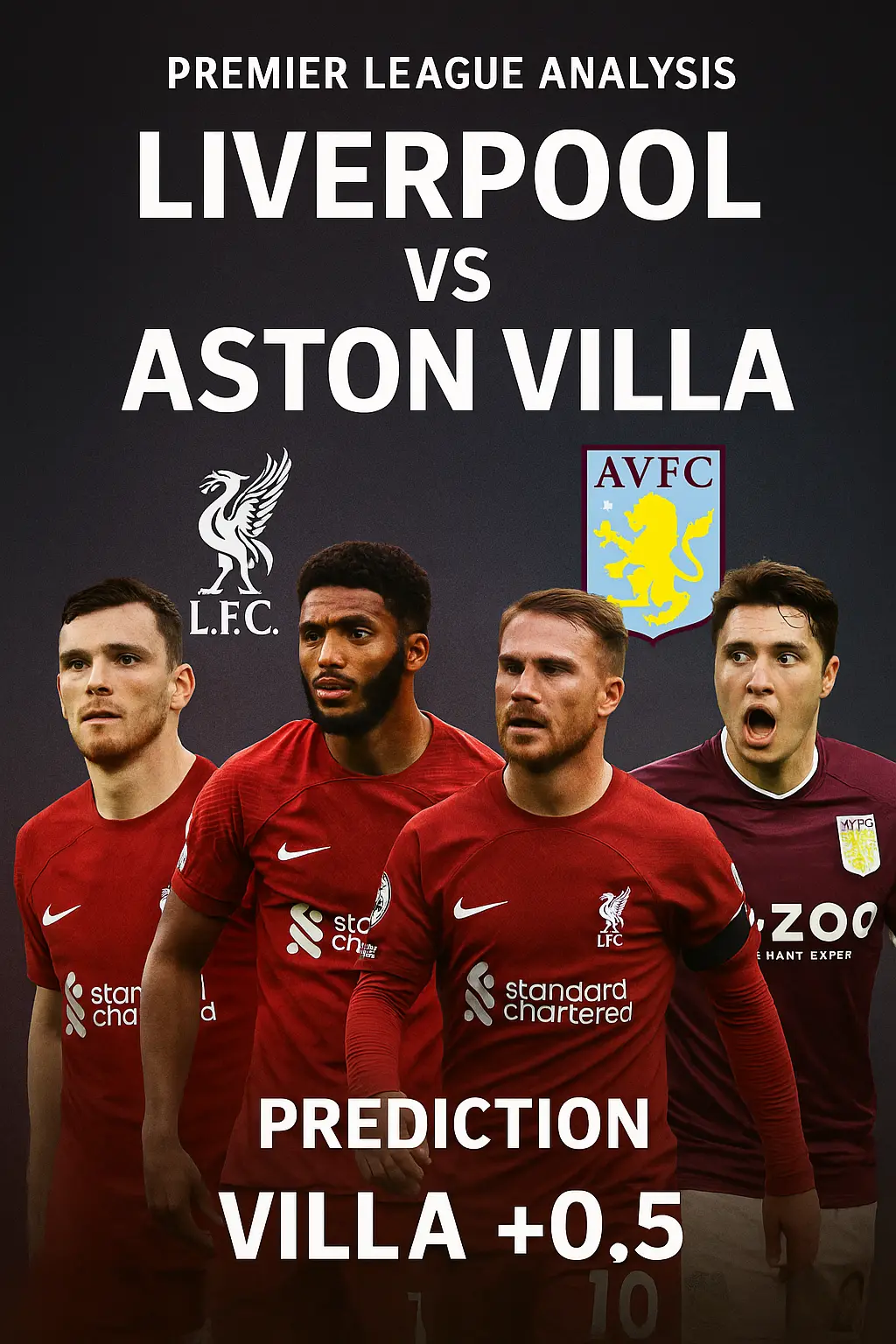 Premier League Analysis · Liverpool vs Aston Villa