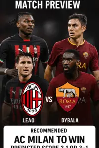 Serie A Match Preview – AC Milan vs AS Roma, A Clash Between Power and Precision