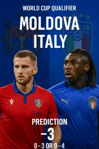 World Cup Qualifier  Moldova vs Italy – A lopsided matchup where depth and form heavily favor the visitors