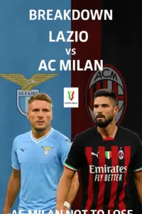Coppa Italia Breakdown Lazio vs AC Milan A clash between defensive discipline and elite balance