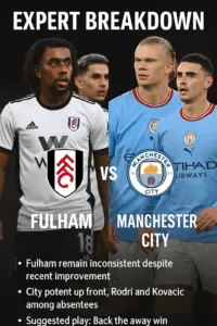Expert Breakdown – Fulham vs Manchester City | Visitors Set to Control the Match Despite Absences